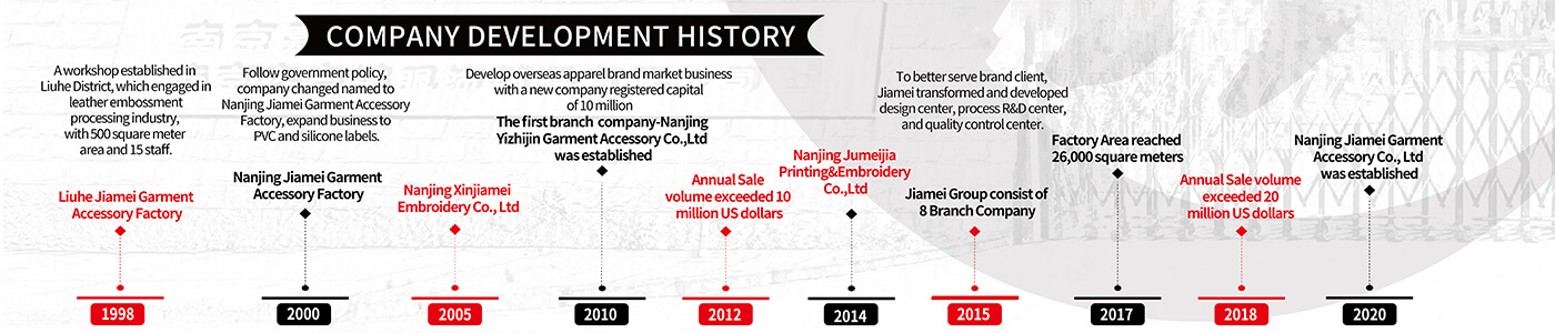 Jiamei Labels Company